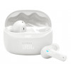 Наушники Bluetooth JBL Tune Beam 2 White (JBLTBEAM2WHT)