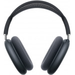 Наушники Apple AirPods MAX 2 Midnight (MHWK4)