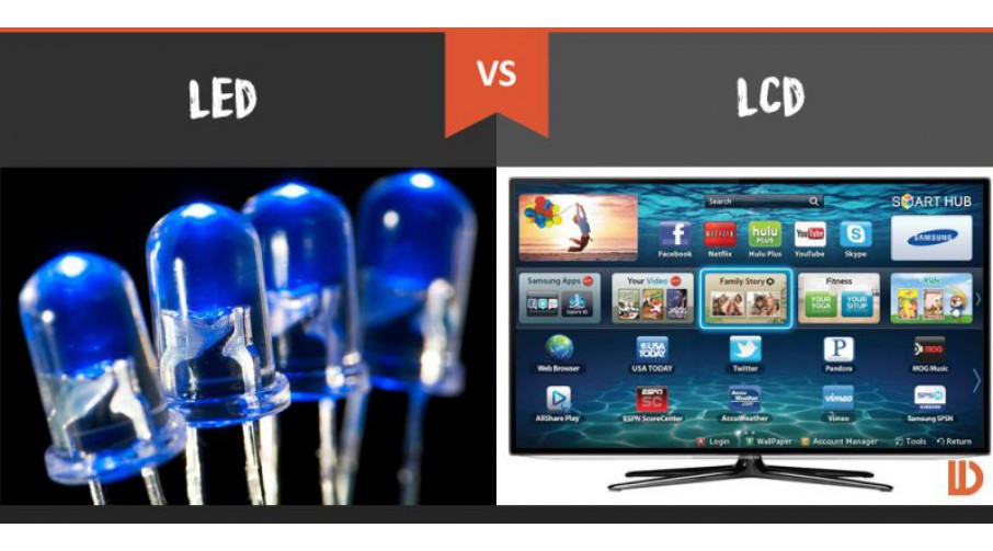 Чем отличаются телевизоры LED от LCD ?